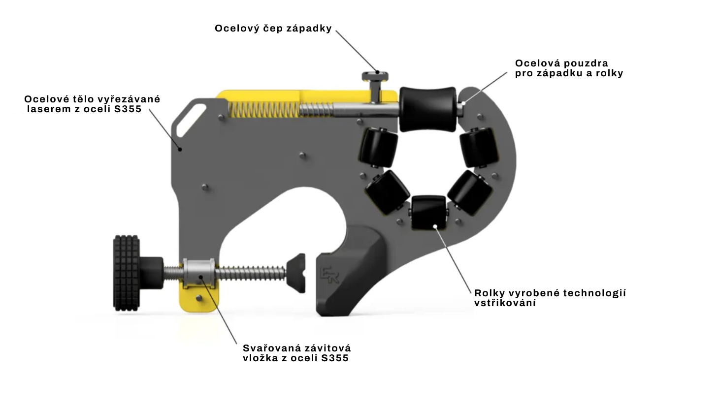 EasyROLL | Group 109